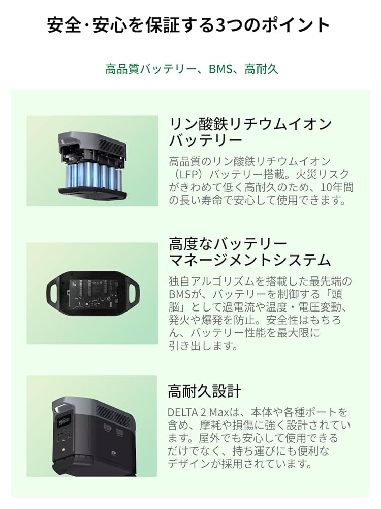 Amazon.co.jp: EcoFlow DELTA2 Max ポータブル電源 + 専用